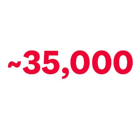 35000