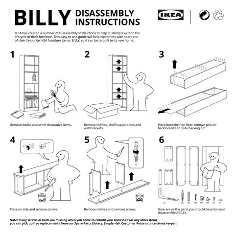 Ikea Launches Flatpack Disassembly, Ikea Billy Bookcase Instructions Old