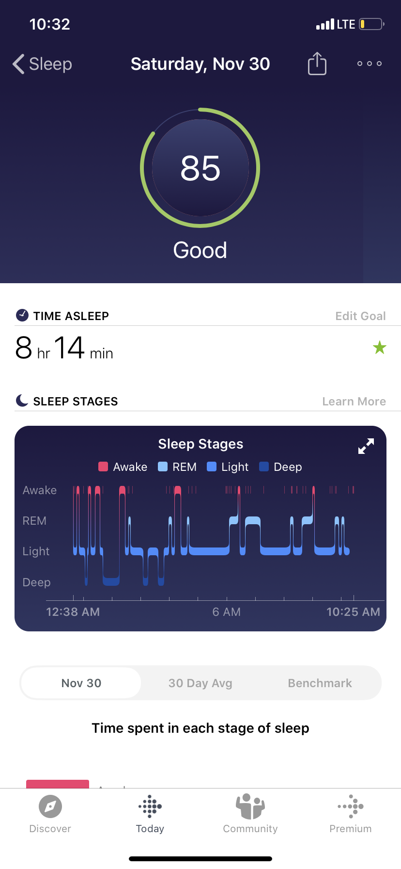 fitbit versa 2 sleep tracking review