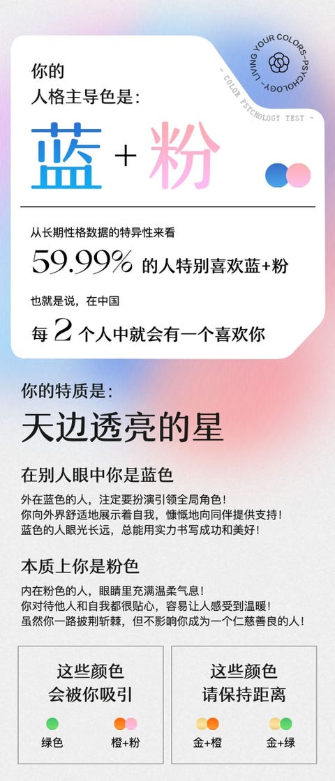 人格主導色心理測驗爆紅 8題決定你的 人格主導色 看