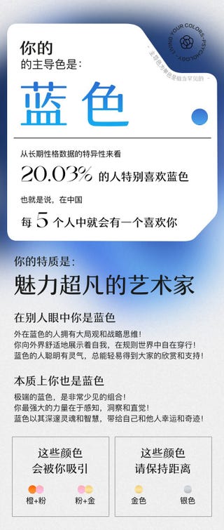 人格主導色心理測驗爆紅 8題決定你的 人格主導色 看出內外在真實特質