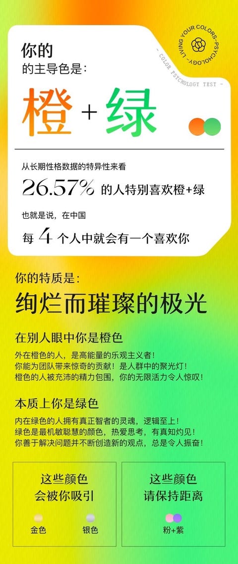 人格主導色心理測驗爆紅 8題決定你的 人格主導色 看