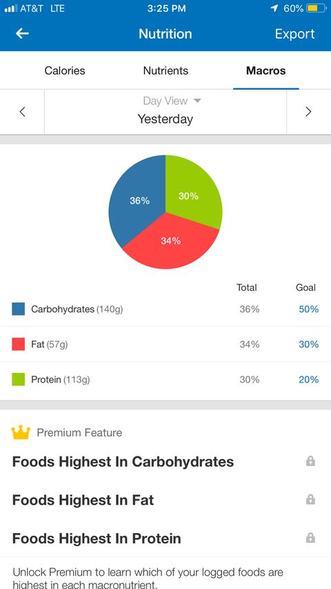 MyFitnessPal MyFitnessPal