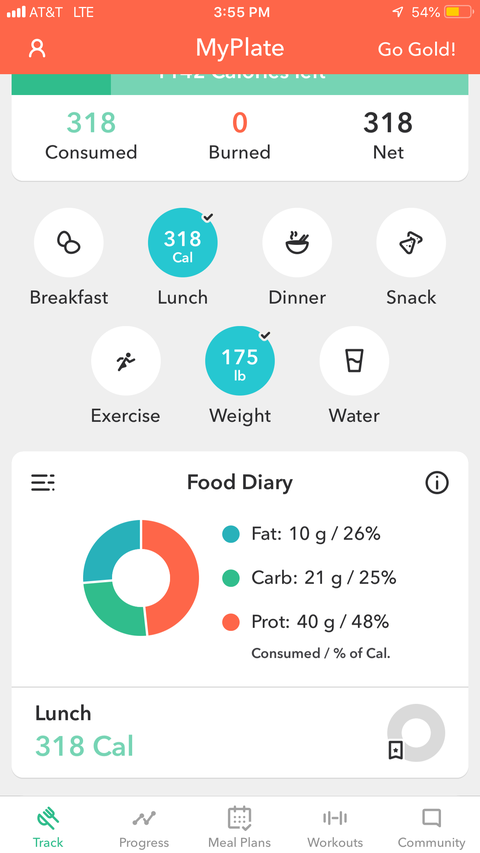 Best Free Apps For Tracking Food And Exercise | EOUA Blog