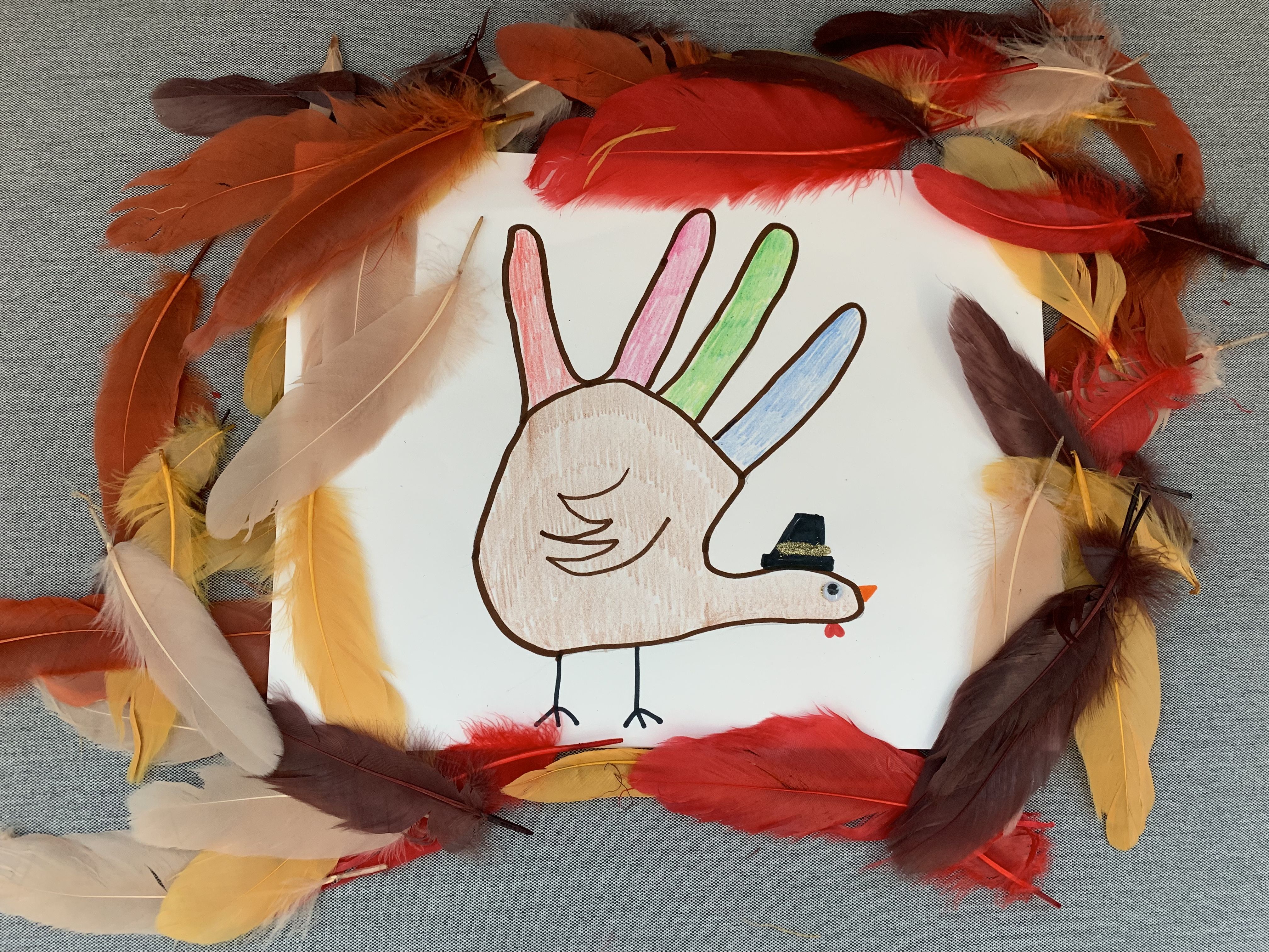 How To Make A Hand Turkey Easy Hand Turkey Drawing Tutorial