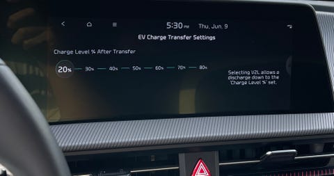 écran de partage de charge kia ev6