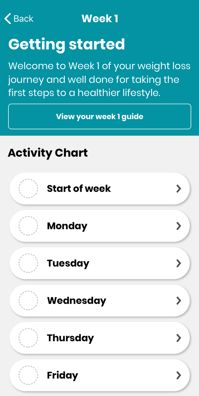 NHS weight loss plan