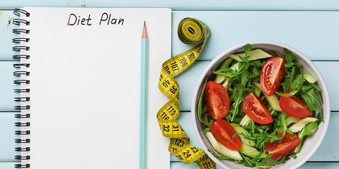 weight loss food plan