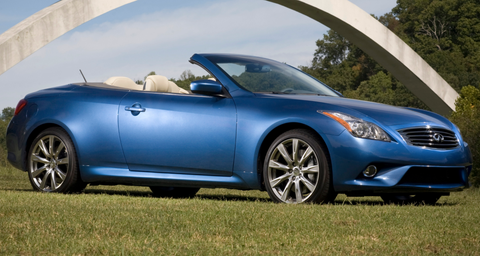 The 30 Best Cheap Used Convertibles You Can Buy