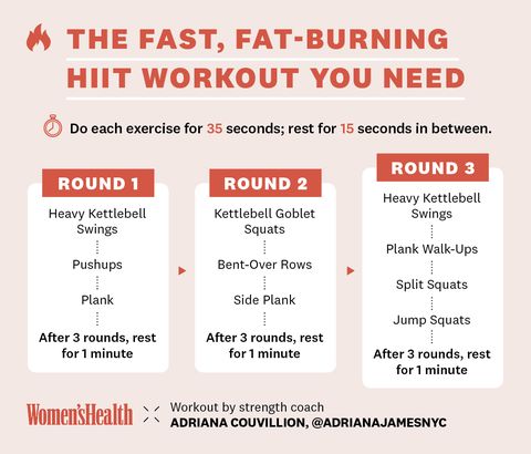 A Quick Hiit Workout For Rapid Fat Loss