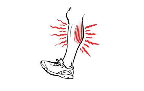 Calf pain Calf pain