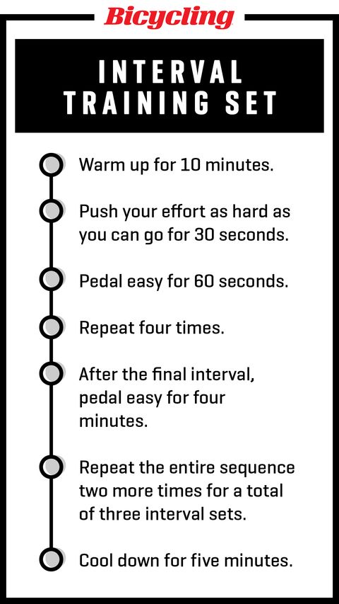 Hiit Workouts For Cyclists Best Hiit Workouts
