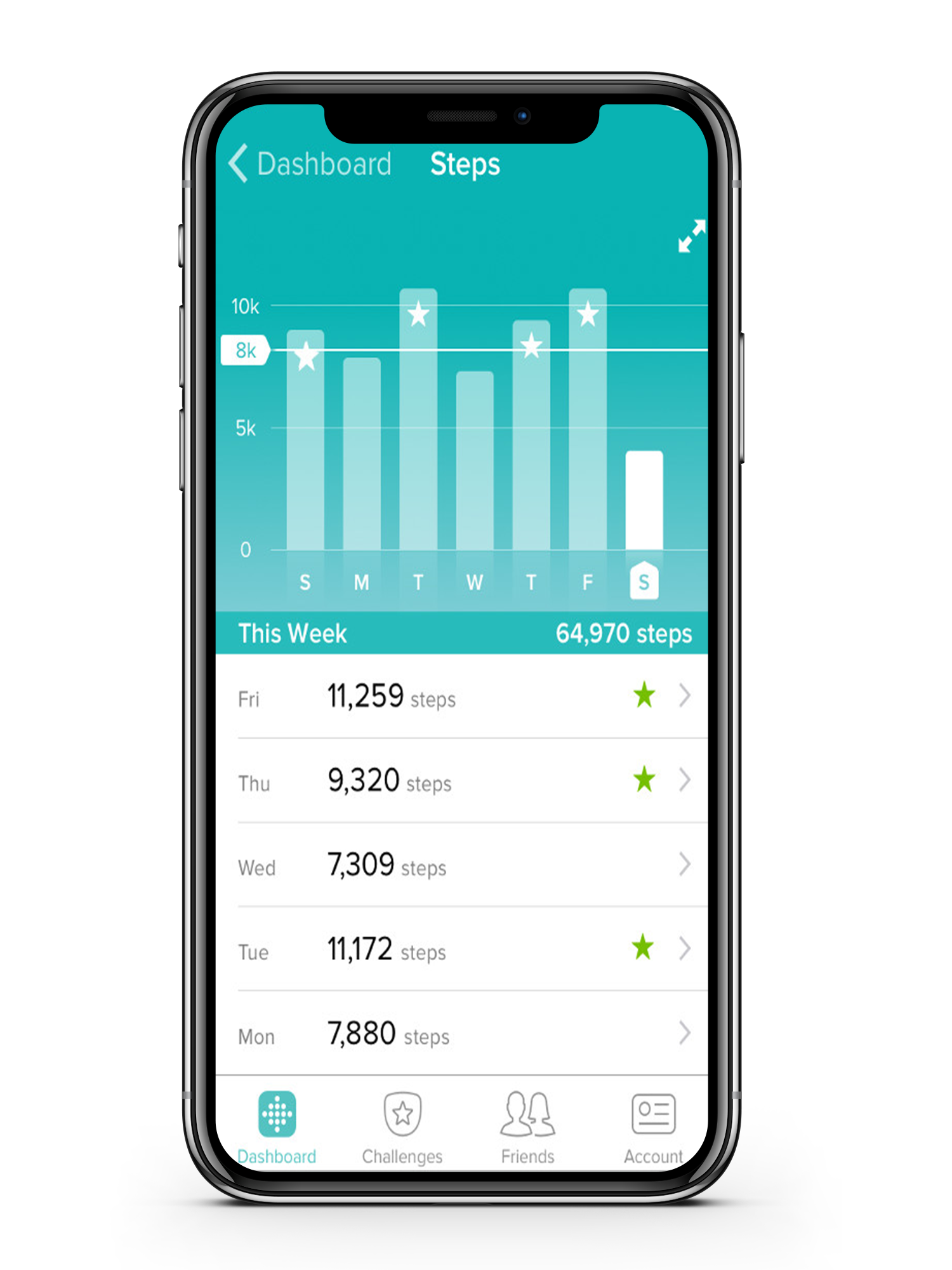 can you track calories on fitbit