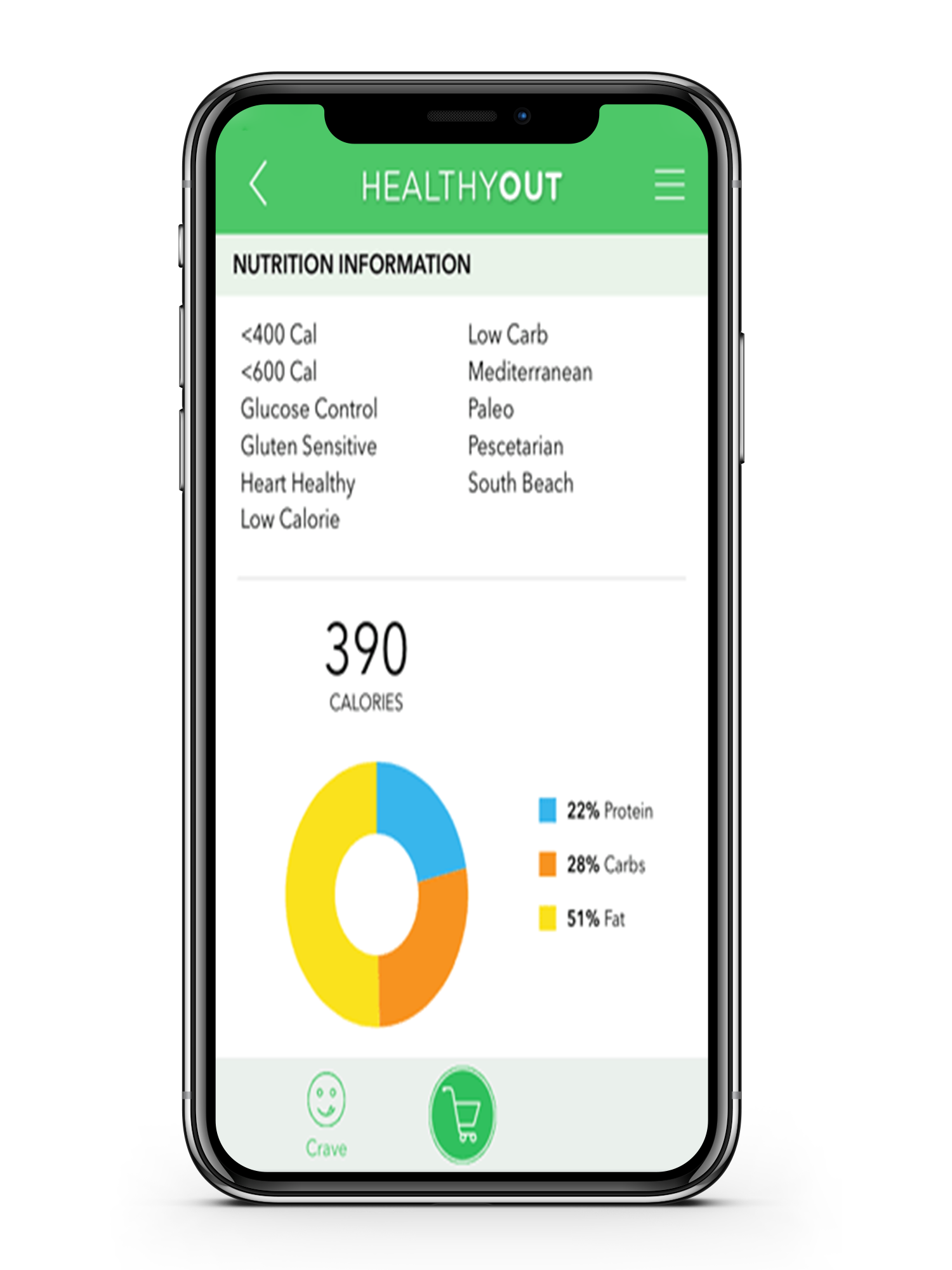 calorie tracker free app
