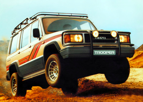 The 20 Best Classic Off Roaders