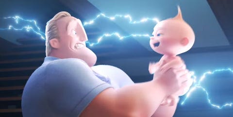Los Superpoderes De Jack Jack En Los Increibles 2 Todos Los Poderes Del Bebe De Los Increibles Los Superpoderes De Jack Jack En Los Increibles 2 Todos Los Poderes Del Bebe De Los Increibles