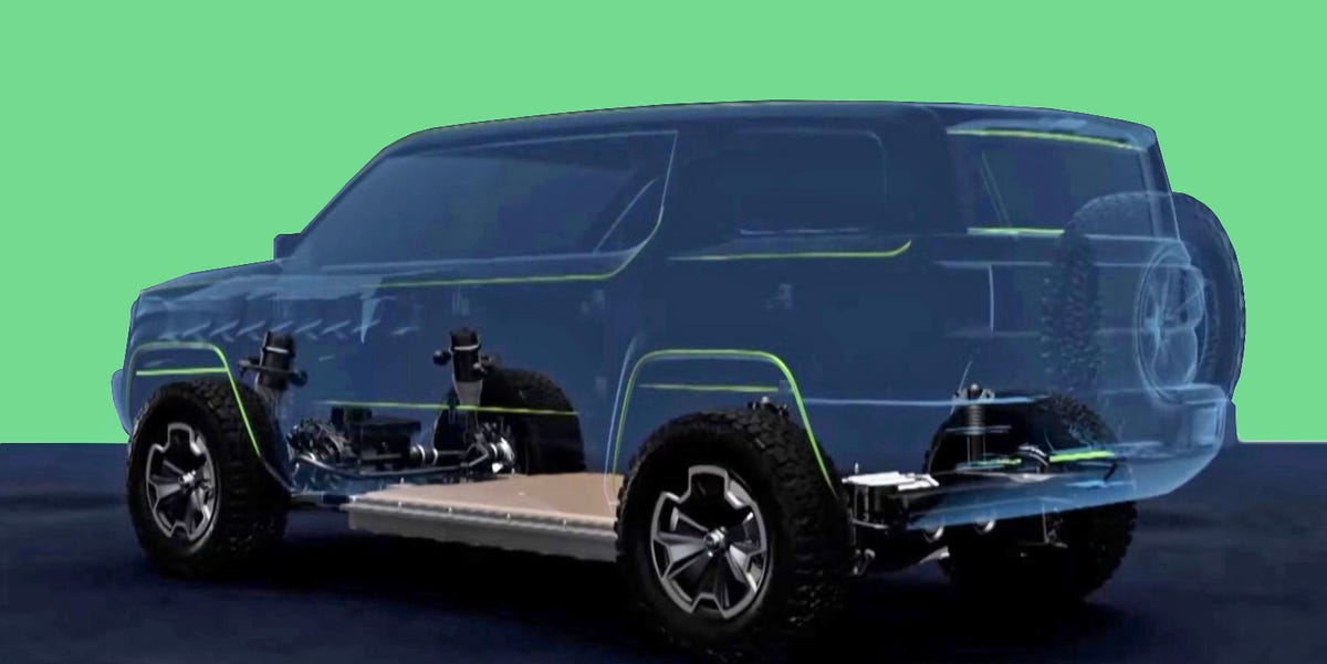 Jeep EV Due in 2023—and It Could Be This Mystery SUV