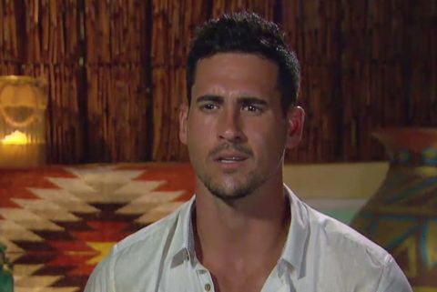 Most Controversial ‘Bachelor in Paradise‘ Moments