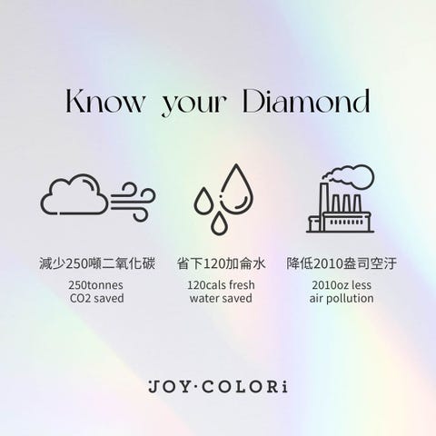 joy colori 未來鑽石