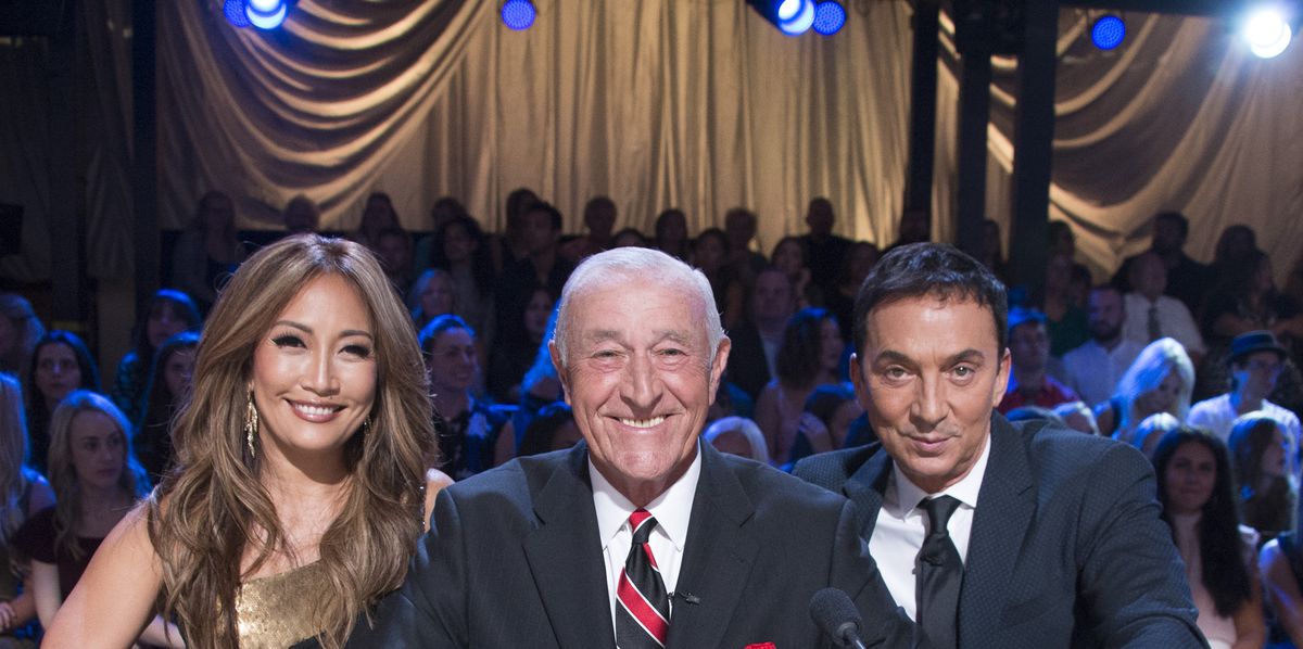 Who Are the Three Judges on Dancing with the Stars?