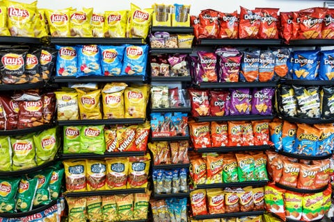 Things To Know About Food Deserts All About Food Deserts Things To Know About Food Deserts All About Food Deserts