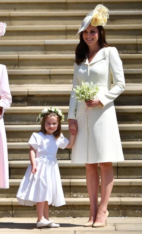 Princess Charlotte and the Duchess of Cambridge