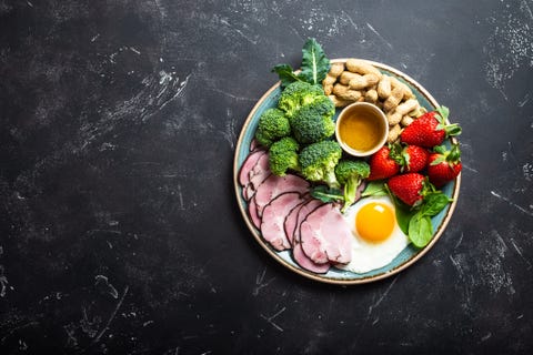 fitt keto diéta etrend fogyokurazoknak