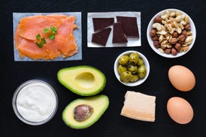 What Is The Keto Diet? A Beginner's Guide To Keto Foods ...