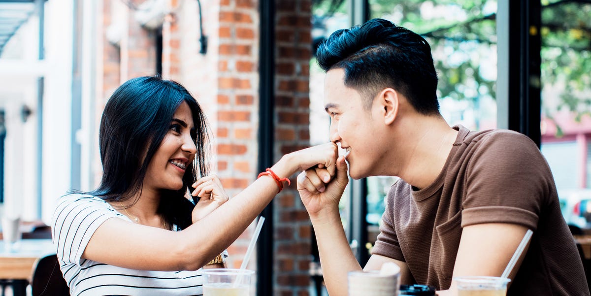 counting tree rings is an example of which type of dating?