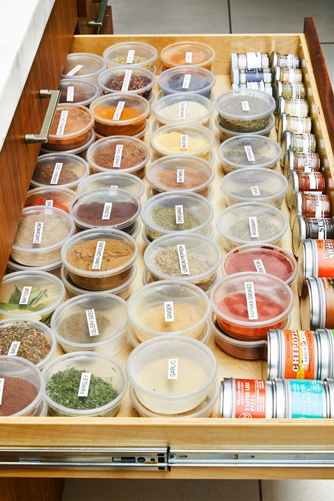 How To Organize Kitchen Cabinets Storage Tips Ideas For How To Organize Kitchen Cabinets, Canned Food Storage Rack Uk