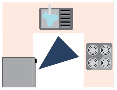 What Is The Kitchen Work Triangle Kitchen Zone Layout