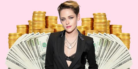 Kristen Stewart Net Worth How Much Is Kristen Stewart