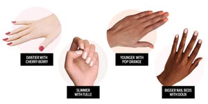 7 Different Nail Shapes How To Pick A Nail Shape