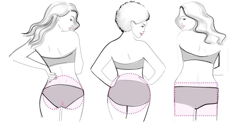 Virgina Sizes And Shapes