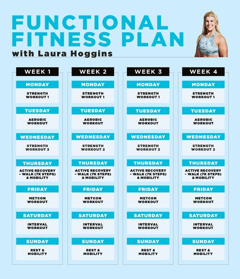 WH's 4-Week Functional Fitness Plan Will Get You Stronger