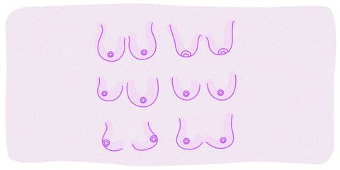 8 types of boobs in the world  different breast sizes and shapes