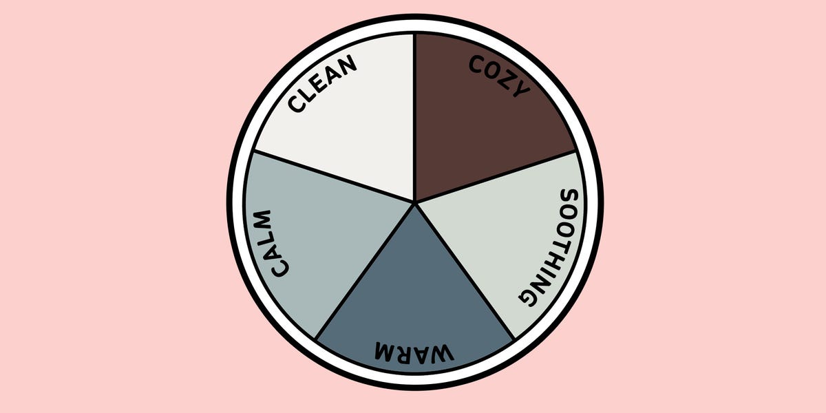 How Color Changes the Mood of Your Home, According to Experts