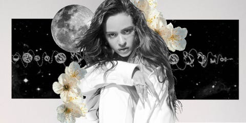 Libra Horoscope libra horoscope