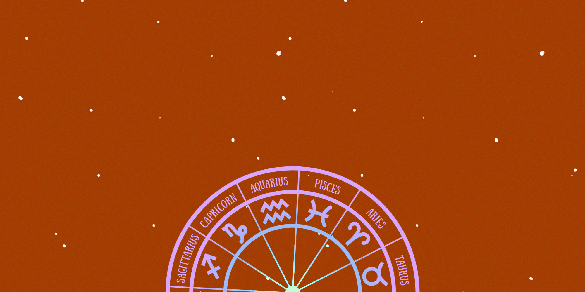 cafe astrology compatibility with birth times