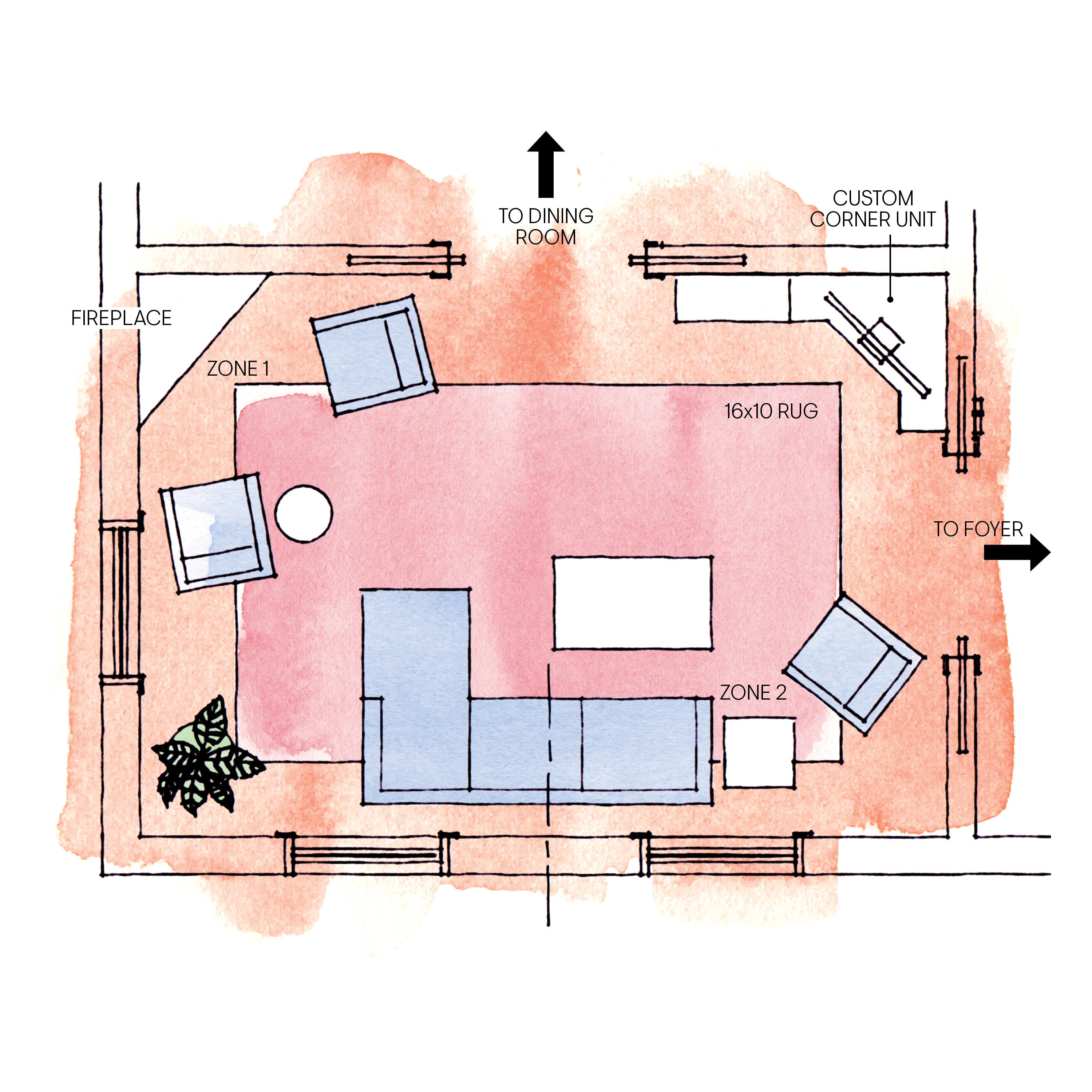 zones de salon