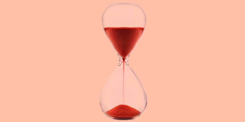 longest time between periods