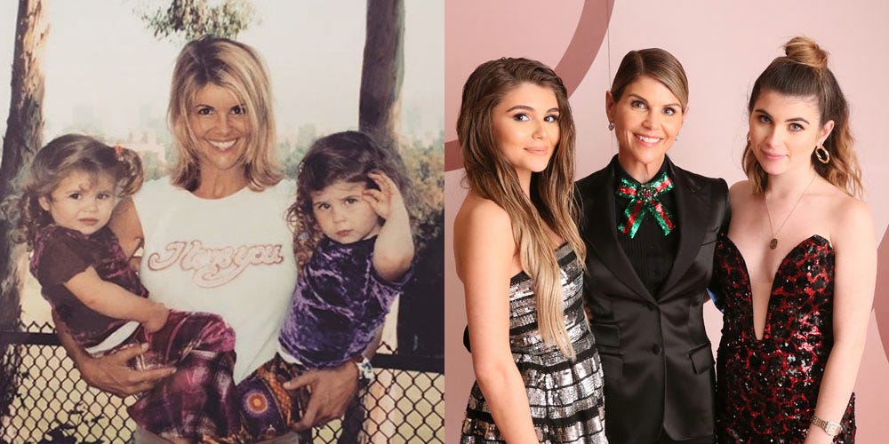 What to Know About 'Full House' Star Lori Loughlin's ...