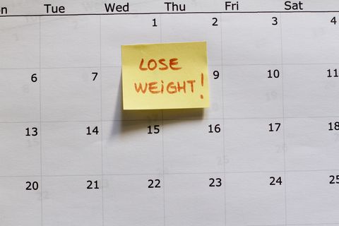 lose weight resolution sticky note on calendar
