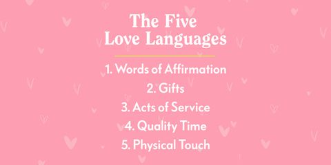 Image result for 5 love languages