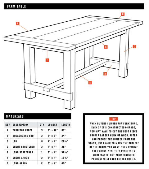 Build This Rustic Farmhouse Table - Farmhouse Table Design Plans Build This Rustic Farmhouse Table - Farmhouse Table Design Plans
