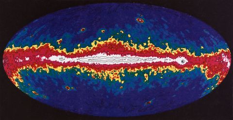 mapa que muestra la imagen de todo el cielo en energías de rayos gamma