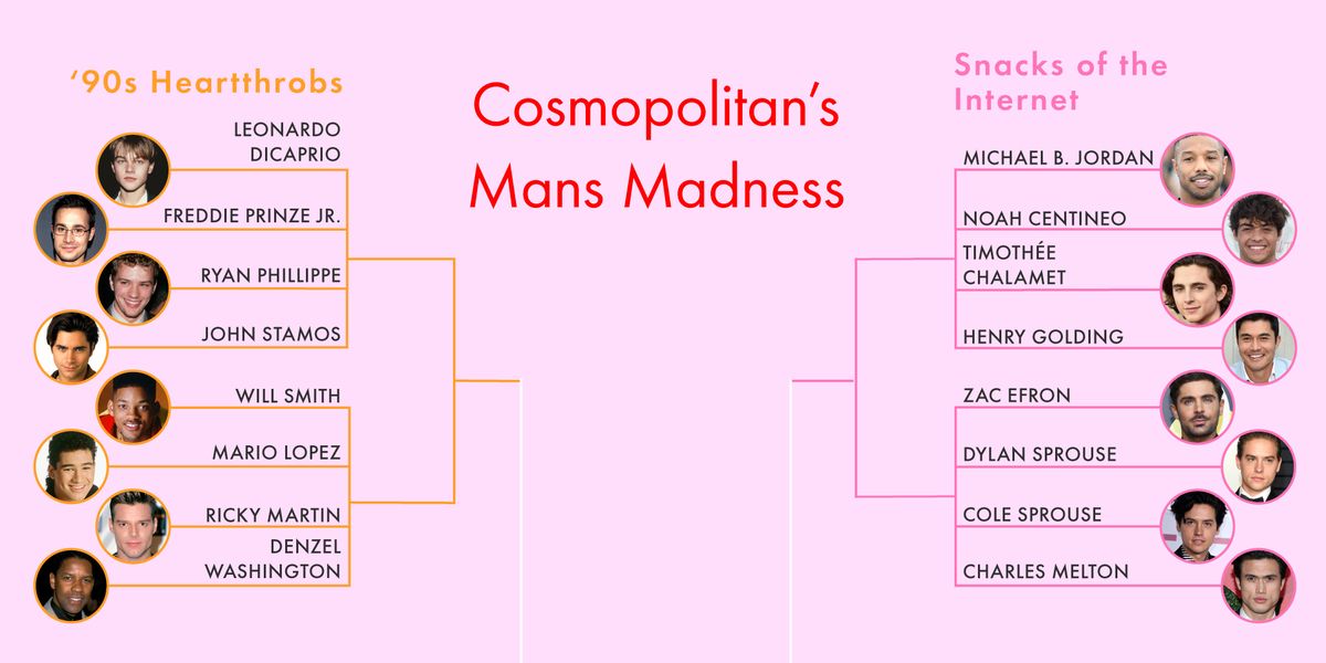 Cosmos March Madness Hot Guys Voting Bracket