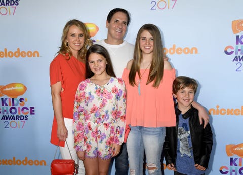 Who Is Mark Cuban's Wife, Tiffany Cuban? - More About Mark Cuban's ...