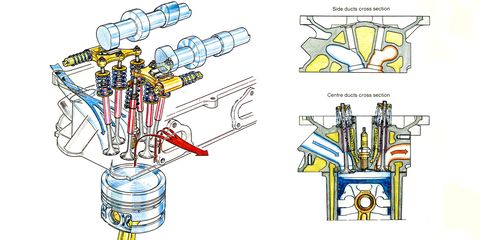 Chevy 2 4 Liter Twin Cam Engine Diagram - Wiring Diagram