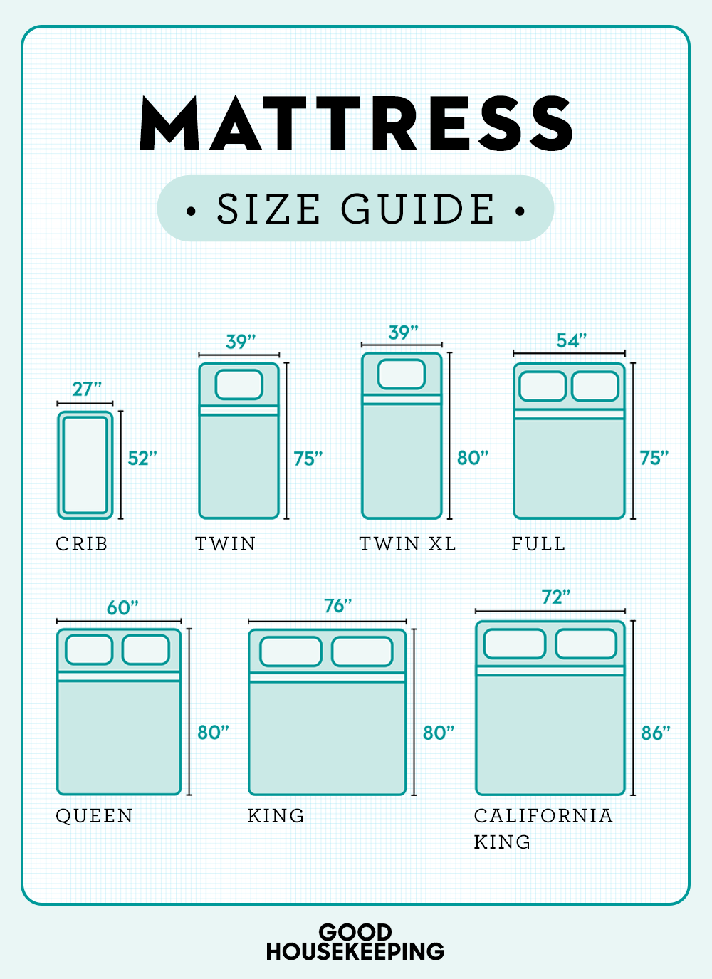 Mattress Size Chart Bed Dimensions, What Size Is A Twin Bed Mattress